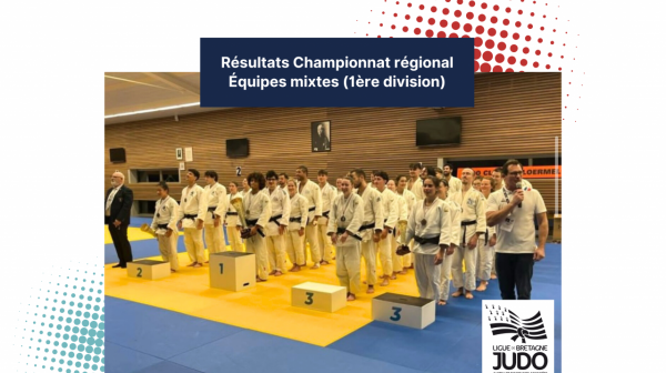 Résultats Championnat par Équipes Mixtes de Clubs 1ère Division Amateurs